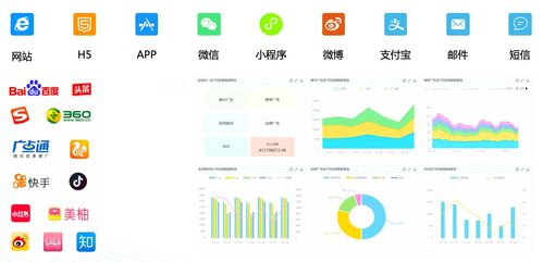 重磅 容联七陌新产品 聚客 正式亮相,助力企业实现全域营销获客