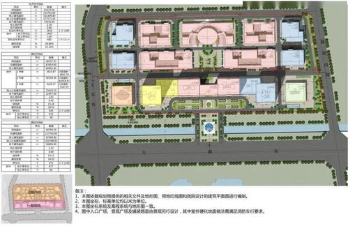 新作 园区综合服务配套助力产业园区转型升级 济南商河高端医药产业研发综合服务中心
