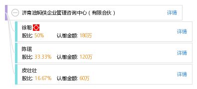 济南油焖侠企业管理咨询中心 有限合伙