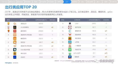 2017年移动互联网行业发展报告 聚焦济南企业网站开发