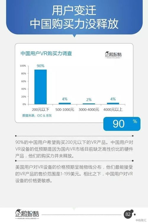 解读腾讯95页重磅报告 中国未来5年趋势与济南企业网站开发机遇