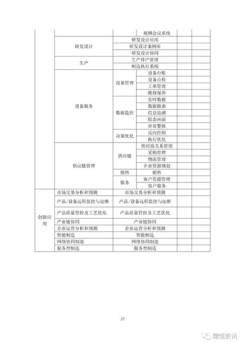 济南市工业互联网创新发展行动计划（2020-2022年）奖补政策实施细则解析与济南企业网站开发指南